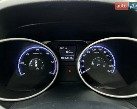 Чорний Хендай іх35, об'ємом двигуна 2 л та пробігом 195 тис. км за 12800 $, фото 7 на Automoto.ua