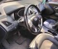 Чорний Хендай іх35, об'ємом двигуна 2 л та пробігом 180 тис. км за 12999 $, фото 18 на Automoto.ua