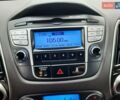 Чорний Хендай іх35, об'ємом двигуна 2 л та пробігом 211 тис. км за 12700 $, фото 56 на Automoto.ua
