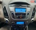 Чорний Хендай іх35, об'ємом двигуна 2 л та пробігом 211 тис. км за 12700 $, фото 54 на Automoto.ua