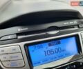Чорний Хендай іх35, об'ємом двигуна 2 л та пробігом 211 тис. км за 12700 $, фото 57 на Automoto.ua