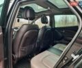 Чорний Хендай іх35, об'ємом двигуна 2 л та пробігом 211 тис. км за 12700 $, фото 75 на Automoto.ua