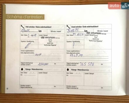 Черный Хендай их35, объемом двигателя 1.7 л и пробегом 268 тыс. км за 13800 $, фото 110 на Automoto.ua