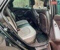 Чорний Хендай іх35, об'ємом двигуна 2 л та пробігом 211 тис. км за 12700 $, фото 99 на Automoto.ua
