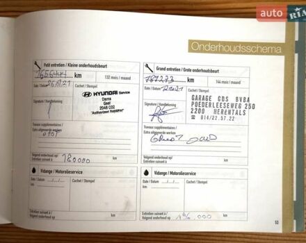 Черный Хендай их35, объемом двигателя 1.7 л и пробегом 268 тыс. км за 13800 $, фото 111 на Automoto.ua