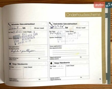 Черный Хендай их35, объемом двигателя 1.7 л и пробегом 268 тыс. км за 13800 $, фото 113 на Automoto.ua