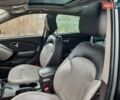 Чорний Хендай іх35, об'ємом двигуна 2 л та пробігом 211 тис. км за 12700 $, фото 64 на Automoto.ua