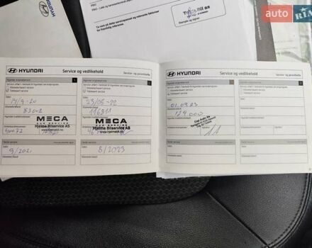 Хендай их35 2013 в Житомире на Automoto.ua Черный Хендай их35, объемом двигателя 1.7 л и пробегом 158 тыс. км за 11900 $, фото 81 на Automoto.ua