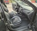 Хендай их35 2013 в Киеве на Automoto.ua Черный Хендай их35, объемом двигателя 2 л и пробегом 153 тыс. км за 13500 $, фото 12 на Automoto.ua