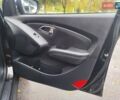 Хендай их35 2013 в Житомире на Automoto.ua Черный Хендай их35, объемом двигателя 1.7 л и пробегом 158 тыс. км за 11900 $, фото 49 на Automoto.ua