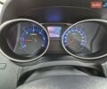 Хендай их35 2013 в Киеве на Automoto.ua Черный Хендай их35, объемом двигателя 2 л и пробегом 153 тыс. км за 13500 $, фото 15 на Automoto.ua
