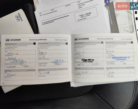 Хендай их35 2013 в Житомире на Automoto.ua Черный Хендай их35, объемом двигателя 1.7 л и пробегом 158 тыс. км за 11900 $, фото 80 на Automoto.ua