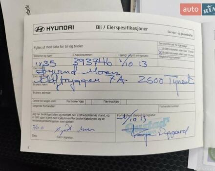 Хендай их35 2013 в Житомире на Automoto.ua Черный Хендай их35, объемом двигателя 1.7 л и пробегом 158 тыс. км за 11900 $, фото 79 на Automoto.ua