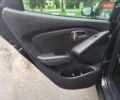Хендай их35 2013 в Житомире на Automoto.ua Черный Хендай их35, объемом двигателя 1.7 л и пробегом 158 тыс. км за 11900 $, фото 34 на Automoto.ua