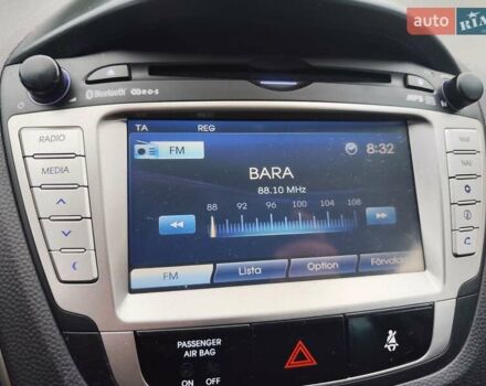 Хендай их35 2013 в Житомире на Automoto.ua Черный Хендай их35, объемом двигателя 1.7 л и пробегом 158 тыс. км за 11900 $, фото 57 на Automoto.ua