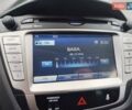 Хендай их35 2013 в Житомире на Automoto.ua Черный Хендай их35, объемом двигателя 1.7 л и пробегом 158 тыс. км за 11900 $, фото 57 на Automoto.ua