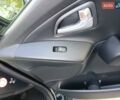 Хендай их35 2014 в Луцке на Automoto.ua Черный Хендай их35, объемом двигателя 2 л и пробегом 208 тыс. км за 15350 $, фото 76 на Automoto.ua