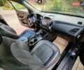 Чорний Хендай іх35, об'ємом двигуна 2 л та пробігом 193 тис. км за 14250 $, фото 17 на Automoto.ua
