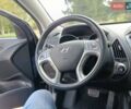 Хендай их35 2014 в Луцке на Automoto.ua Черный Хендай их35, объемом двигателя 2 л и пробегом 208 тыс. км за 15350 $, фото 78 на Automoto.ua