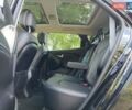 Хендай их35 2014 в Луцке на Automoto.ua Черный Хендай их35, объемом двигателя 2 л и пробегом 208 тыс. км за 15350 $, фото 57 на Automoto.ua