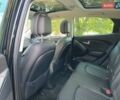 Хендай их35 2014 в Луцке на Automoto.ua Черный Хендай их35, объемом двигателя 2 л и пробегом 208 тыс. км за 15350 $, фото 58 на Automoto.ua