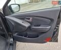 Хендай их35 2014 в Киеве на Automoto.ua Черный Хендай их35, объемом двигателя 1.7 л и пробегом 210 тыс. км за 13300 $, фото 14 на Automoto.ua