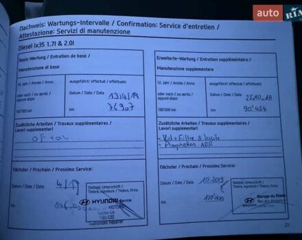 Черный Хендай их35, объемом двигателя 2 л и пробегом 182 тыс. км за 14650 $, фото 92 на Automoto.ua