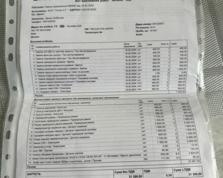 Чорний Хендай іх35, об'ємом двигуна 2 л та пробігом 165 тис. км за 15000 $, фото 7 на Automoto.ua