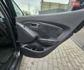 Черный Хендай их35, объемом двигателя 1.7 л и пробегом 207 тыс. км за 13450 $, фото 49 на Automoto.ua