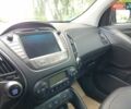 Хендай их35 2014 в Луцке на Automoto.ua Черный Хендай их35, объемом двигателя 2 л и пробегом 208 тыс. км за 15350 $, фото 50 на Automoto.ua