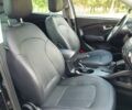 Хендай их35 2014 в Луцке на Automoto.ua Черный Хендай их35, объемом двигателя 2 л и пробегом 208 тыс. км за 15350 $, фото 79 на Automoto.ua