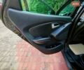 Хендай их35 2014 в Бердичеве на Automoto.ua Черный Хендай их35, объемом двигателя 2 л и пробегом 203 тыс. км за 13850 $, фото 24 на Automoto.ua