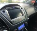Чорний Хендай іх35, об'ємом двигуна 2 л та пробігом 206 тис. км за 15650 $, фото 56 на Automoto.ua