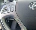 Хендай их35 2014 в Луцке на Automoto.ua Черный Хендай их35, объемом двигателя 2 л и пробегом 208 тыс. км за 15350 $, фото 81 на Automoto.ua