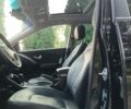 Чорний Хендай іх35, об'ємом двигуна 2 л та пробігом 206 тис. км за 15650 $, фото 69 на Automoto.ua