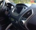 Чорний Хендай іх35, об'ємом двигуна 2 л та пробігом 206 тис. км за 15650 $, фото 91 на Automoto.ua