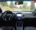 Чорний Хендай іх35, об'ємом двигуна 2 л та пробігом 206 тис. км за 15650 $, фото 88 на Automoto.ua