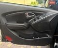 Черный Хендай их35, объемом двигателя 2 л и пробегом 227 тыс. км за 14200 $, фото 78 на Automoto.ua
