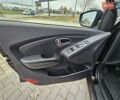 Черный Хендай их35, объемом двигателя 1.7 л и пробегом 207 тыс. км за 13450 $, фото 66 на Automoto.ua