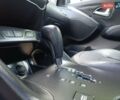 Хендай их35 2014 в Луцке на Automoto.ua Черный Хендай их35, объемом двигателя 2 л и пробегом 208 тыс. км за 15350 $, фото 46 на Automoto.ua
