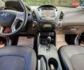 Хендай их35 2014 в Бердичеве на Automoto.ua Черный Хендай их35, объемом двигателя 2 л и пробегом 203 тыс. км за 13850 $, фото 25 на Automoto.ua