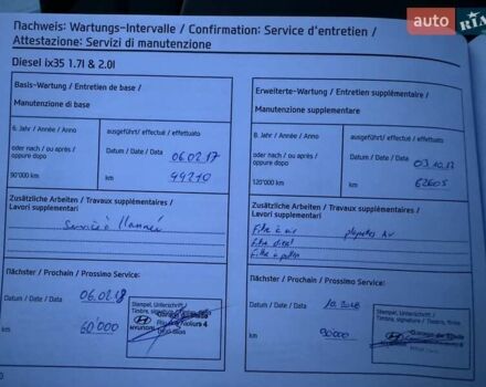 Черный Хендай их35, объемом двигателя 2 л и пробегом 182 тыс. км за 14650 $, фото 91 на Automoto.ua