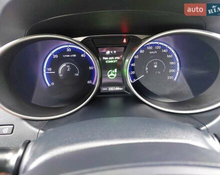 Черный Хендай их35, объемом двигателя 2 л и пробегом 152 тыс. км за 14950 $, фото 27 на Automoto.ua