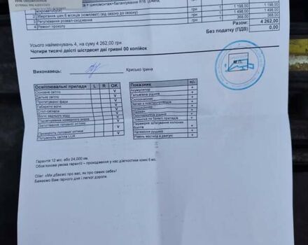 Красный Хендай их35, объемом двигателя 2 л и пробегом 238 тыс. км за 10800 $, фото 27 на Automoto.ua