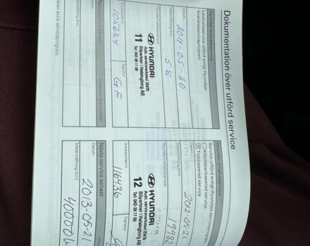 Красный Хендай их35, объемом двигателя 1.7 л и пробегом 285 тыс. км за 10999 $, фото 14 на Automoto.ua