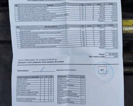 Красный Хендай их35, объемом двигателя 2 л и пробегом 238 тыс. км за 10800 $, фото 25 на Automoto.ua