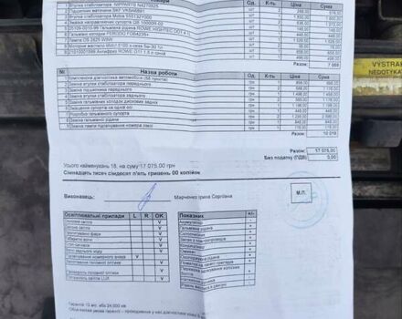 Красный Хендай их35, объемом двигателя 2 л и пробегом 238 тыс. км за 10800 $, фото 30 на Automoto.ua