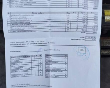 Красный Хендай их35, объемом двигателя 2 л и пробегом 238 тыс. км за 10800 $, фото 28 на Automoto.ua