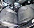 Хендай іх35, об'ємом двигуна 0 л та пробігом 168 тис. км за 14500 $, фото 21 на Automoto.ua