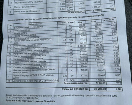 Хендай іх35, об'ємом двигуна 2 л та пробігом 192 тис. км за 12300 $, фото 16 на Automoto.ua